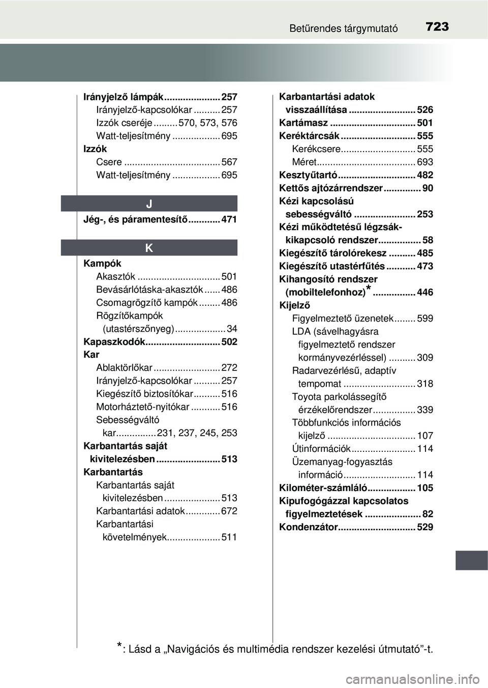 TOYOTA RAV4 2015  Kezelési útmutató (in Hungarian) 723Betűrendes tárgymutató
Irányjelz ő lámpák ..................... 257
Irányjelz ő-kapcsolókar .......... 257
Izzók cseréje ......... 570, 573, 576
Watt-teljesítmény .................. 6