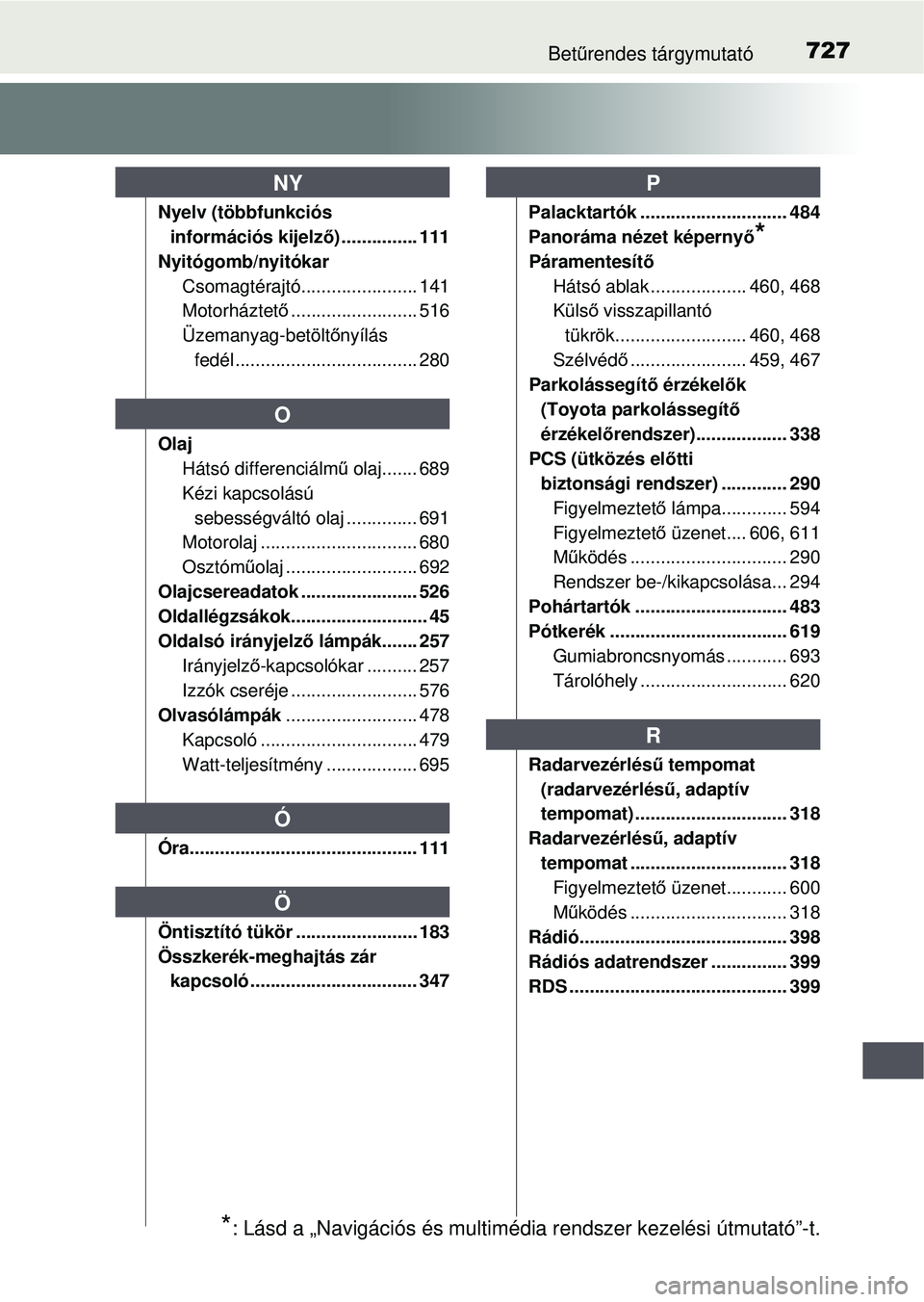 TOYOTA RAV4 2015  Kezelési útmutató (in Hungarian) 727Betűrendes tárgymutató
Nyelv (többfunkciós 
információs kijelz ő) ............... 111
Nyitógomb/nyitókar
Csomagtérajtó....................... 141
Motorháztet ő........................