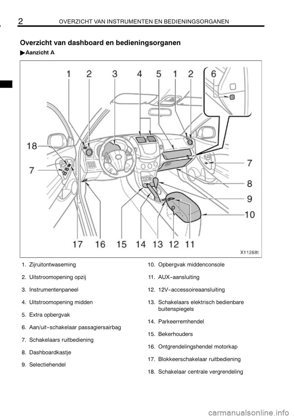 TOYOTA RAV4 2010  Instructieboekje (in Dutch) 