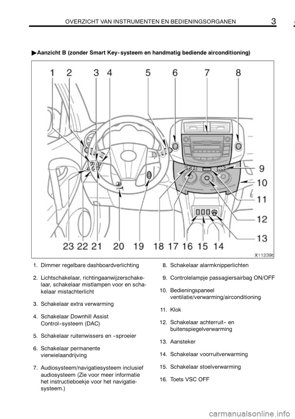 TOYOTA RAV4 2010  Instructieboekje (in Dutch) 