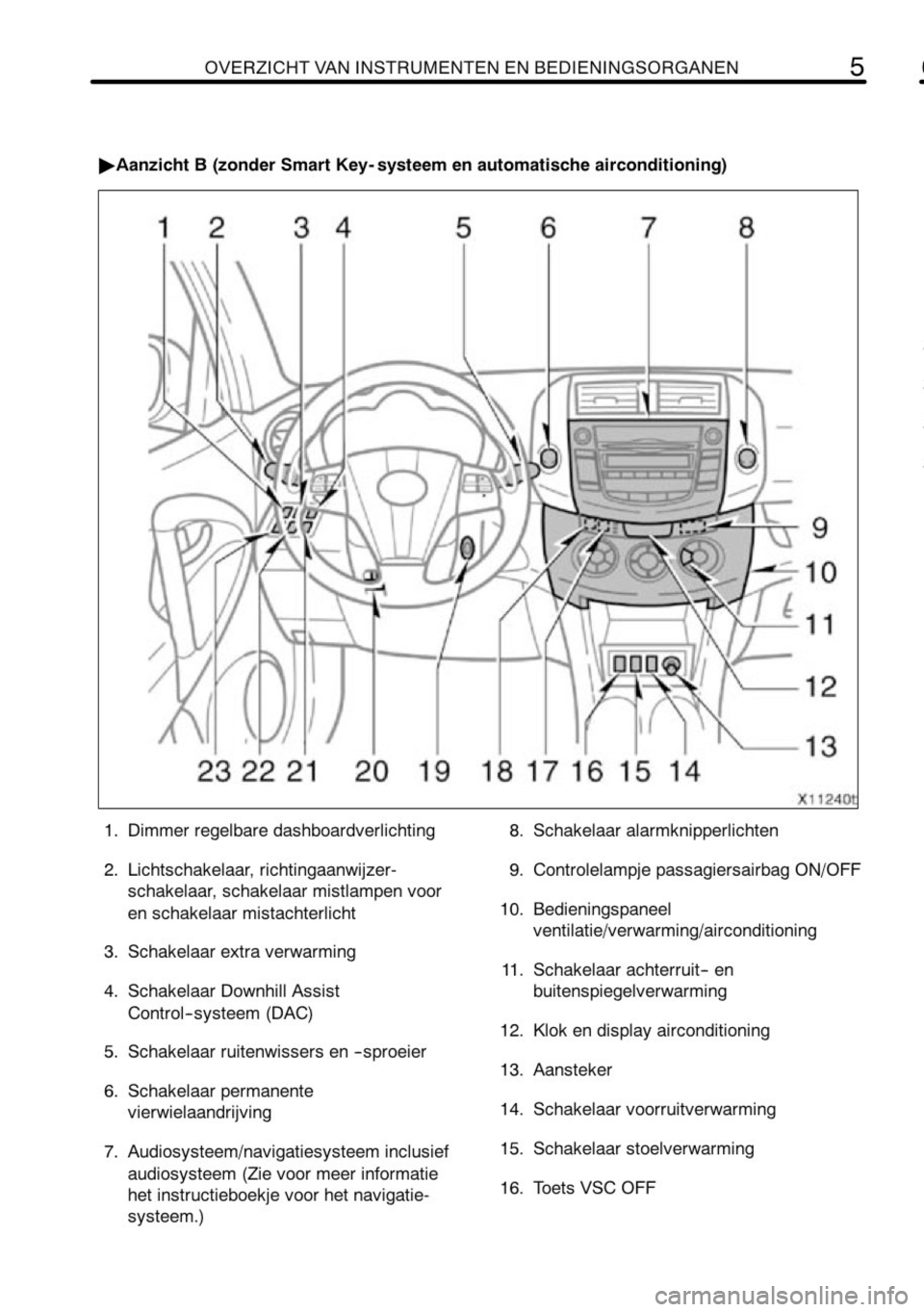 TOYOTA RAV4 2010  Instructieboekje (in Dutch) 