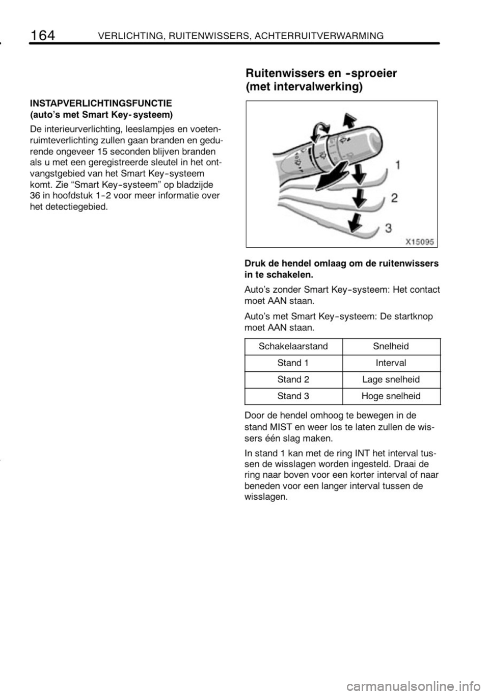 TOYOTA RAV4 2010  Instructieboekje (in Dutch) 