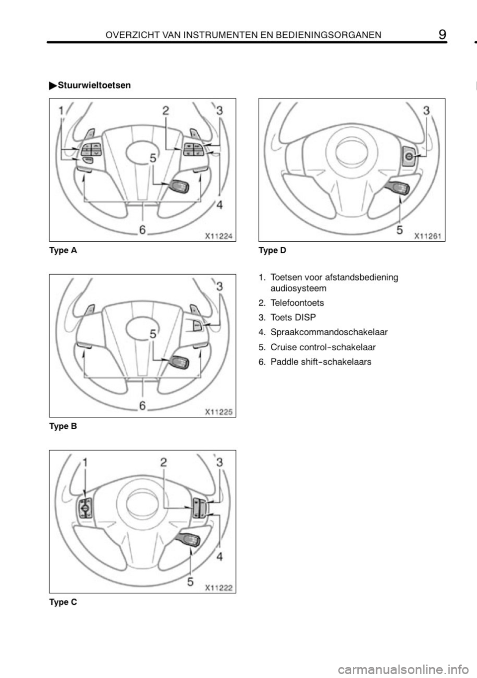 TOYOTA RAV4 2010  Instructieboekje (in Dutch) 