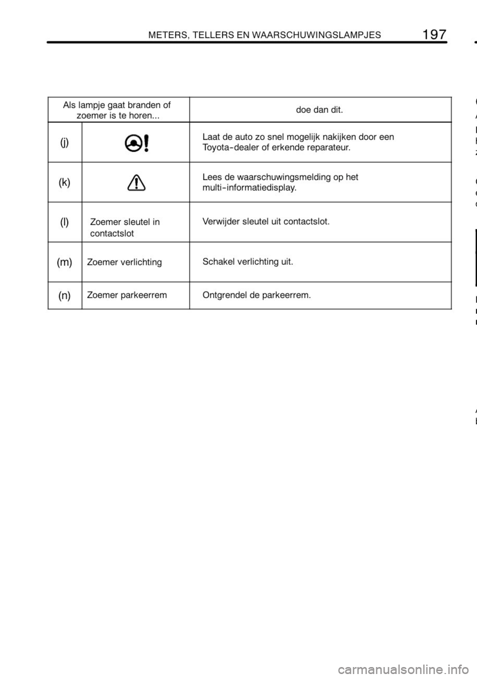 TOYOTA RAV4 2010  Instructieboekje (in Dutch) 
