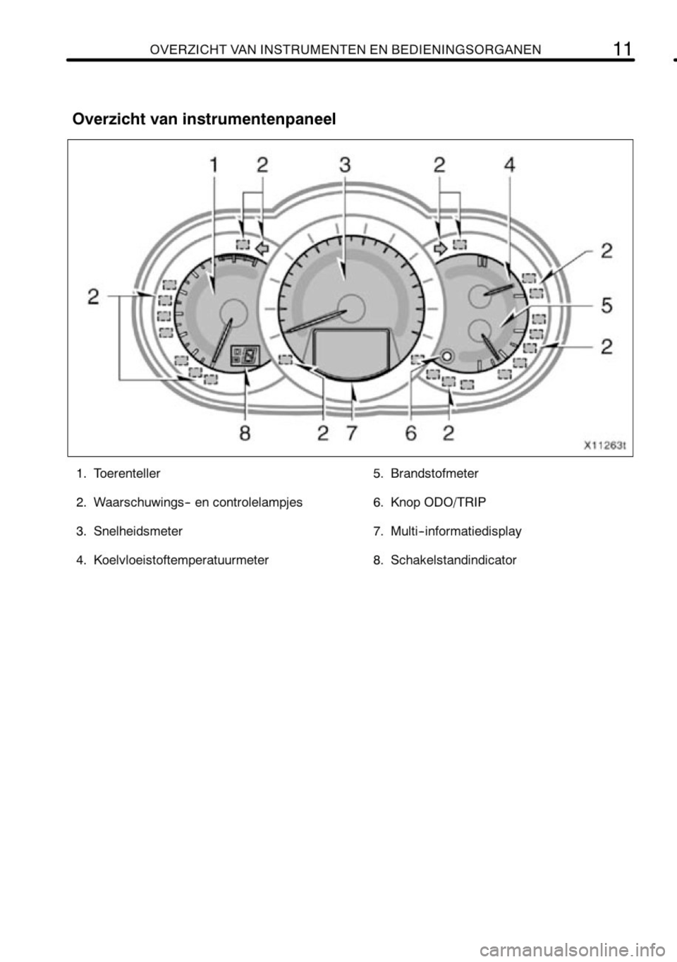 TOYOTA RAV4 2010  Instructieboekje (in Dutch) 