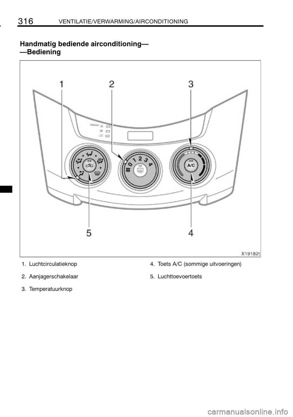 TOYOTA RAV4 2010  Instructieboekje (in Dutch) 