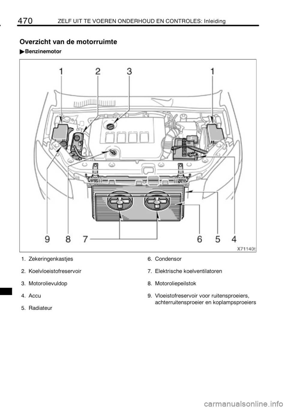 TOYOTA RAV4 2010  Instructieboekje (in Dutch) 