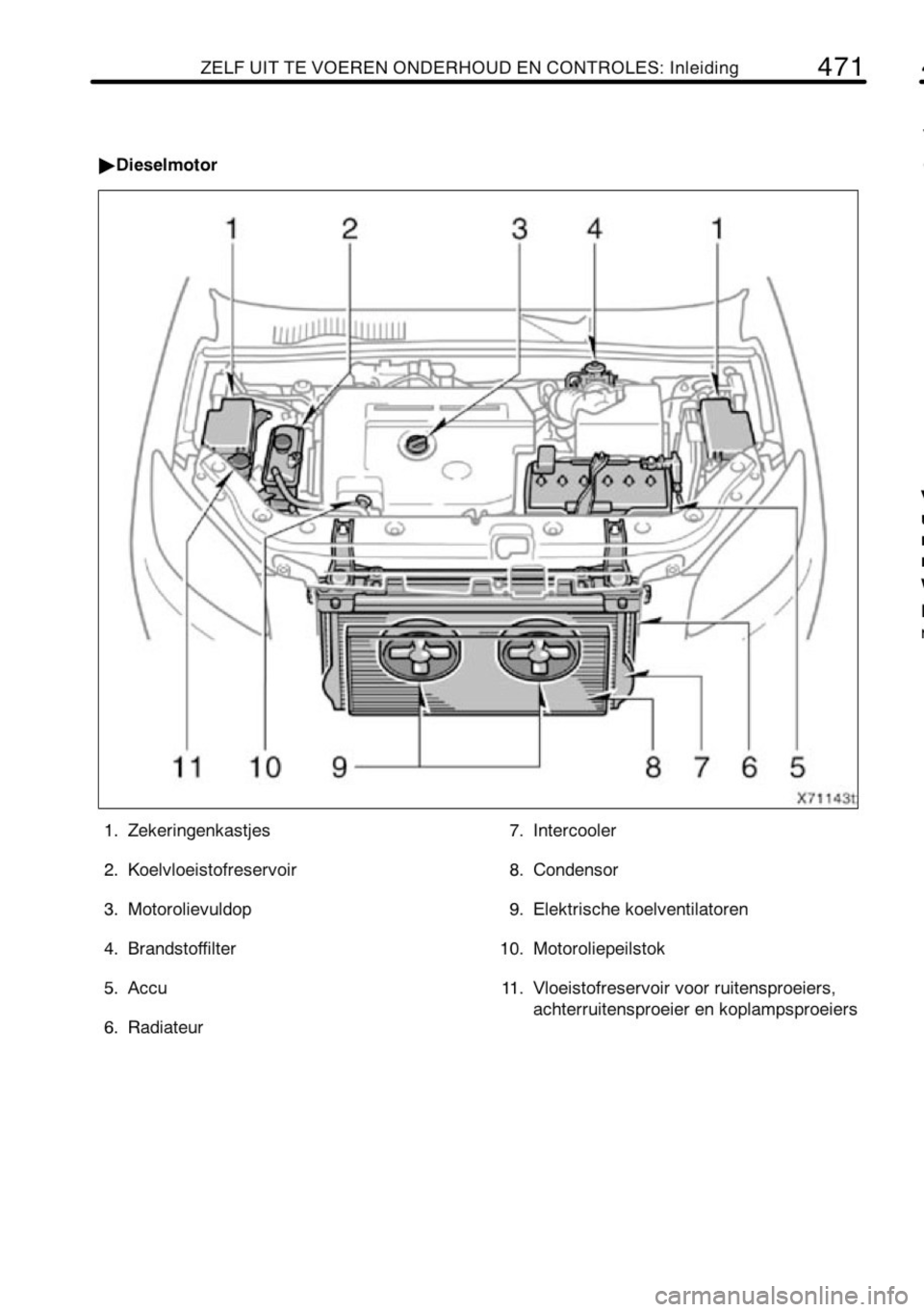 TOYOTA RAV4 2010  Instructieboekje (in Dutch) 