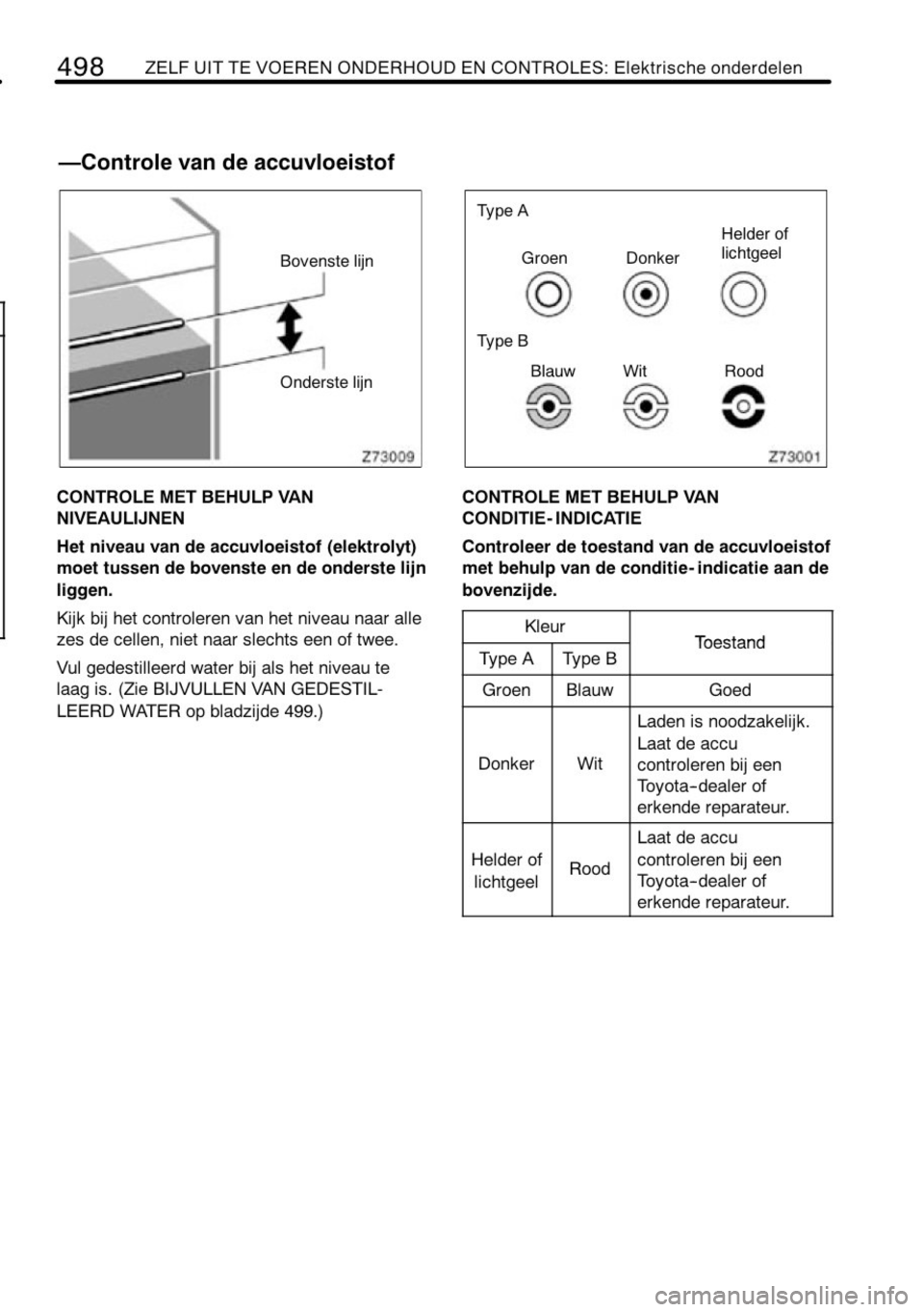 TOYOTA RAV4 2010  Instructieboekje (in Dutch) 