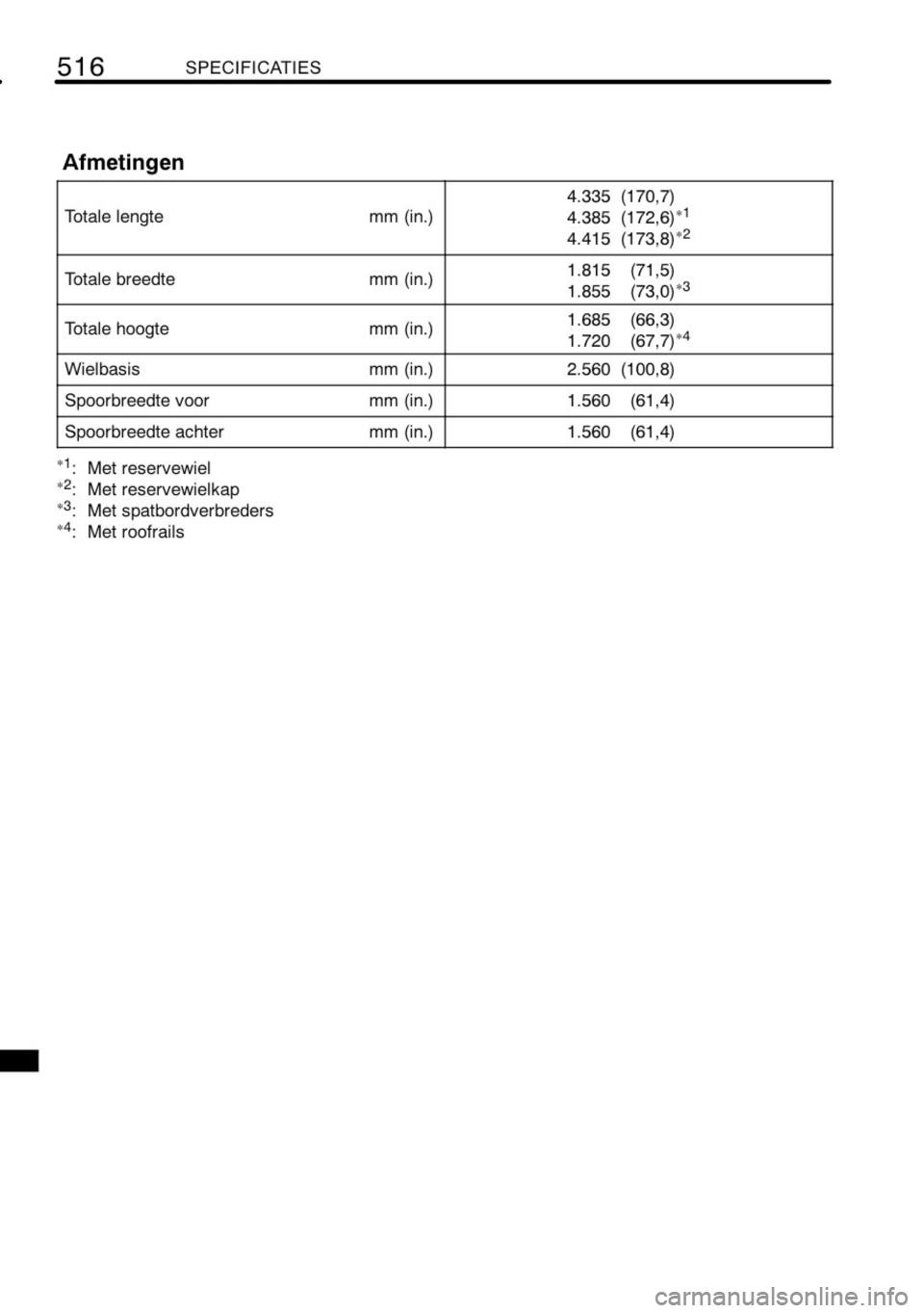 TOYOTA RAV4 2010  Instructieboekje (in Dutch) 