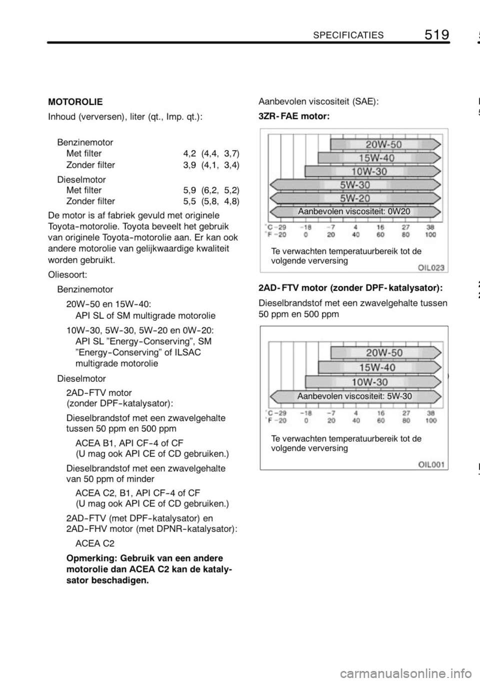TOYOTA RAV4 2010  Instructieboekje (in Dutch) 