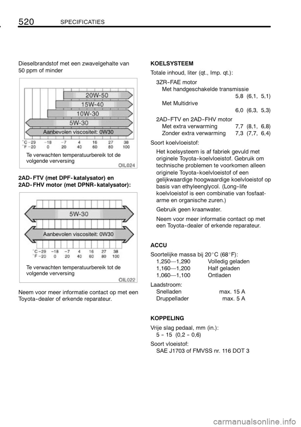 TOYOTA RAV4 2010  Instructieboekje (in Dutch) 