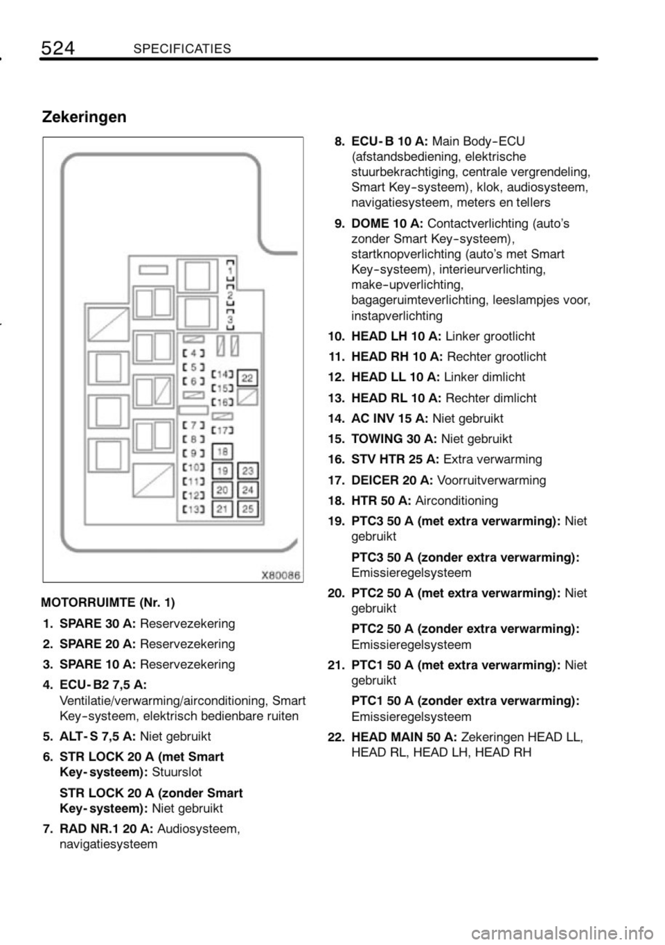 TOYOTA RAV4 2010  Instructieboekje (in Dutch) 