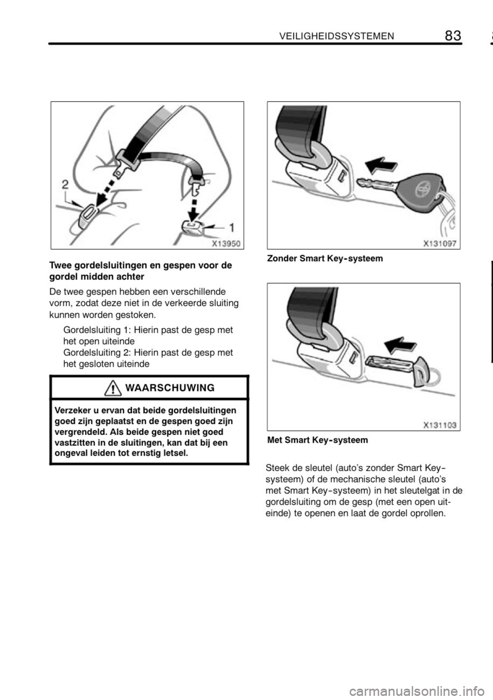 TOYOTA RAV4 2010  Instructieboekje (in Dutch) 