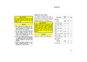 Page 207