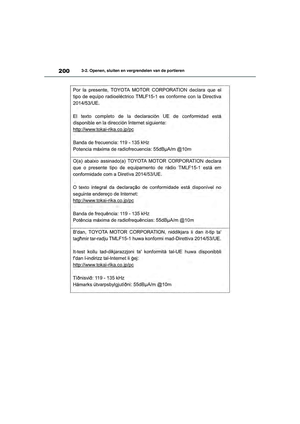 Page 201