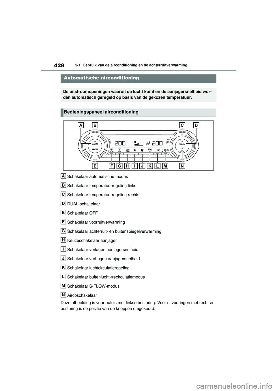 TOYOTA RAV4 HYBRID 2021  Instructieboekje (in Dutch) 4285-1. Gebruik van de airconditioning en de achterruitverwarming
5-1.Gebruik van de airconditioning en de achterruitverwarming
Schakelaar automatische modus
Schakelaar temperatuurregeling links
Schak