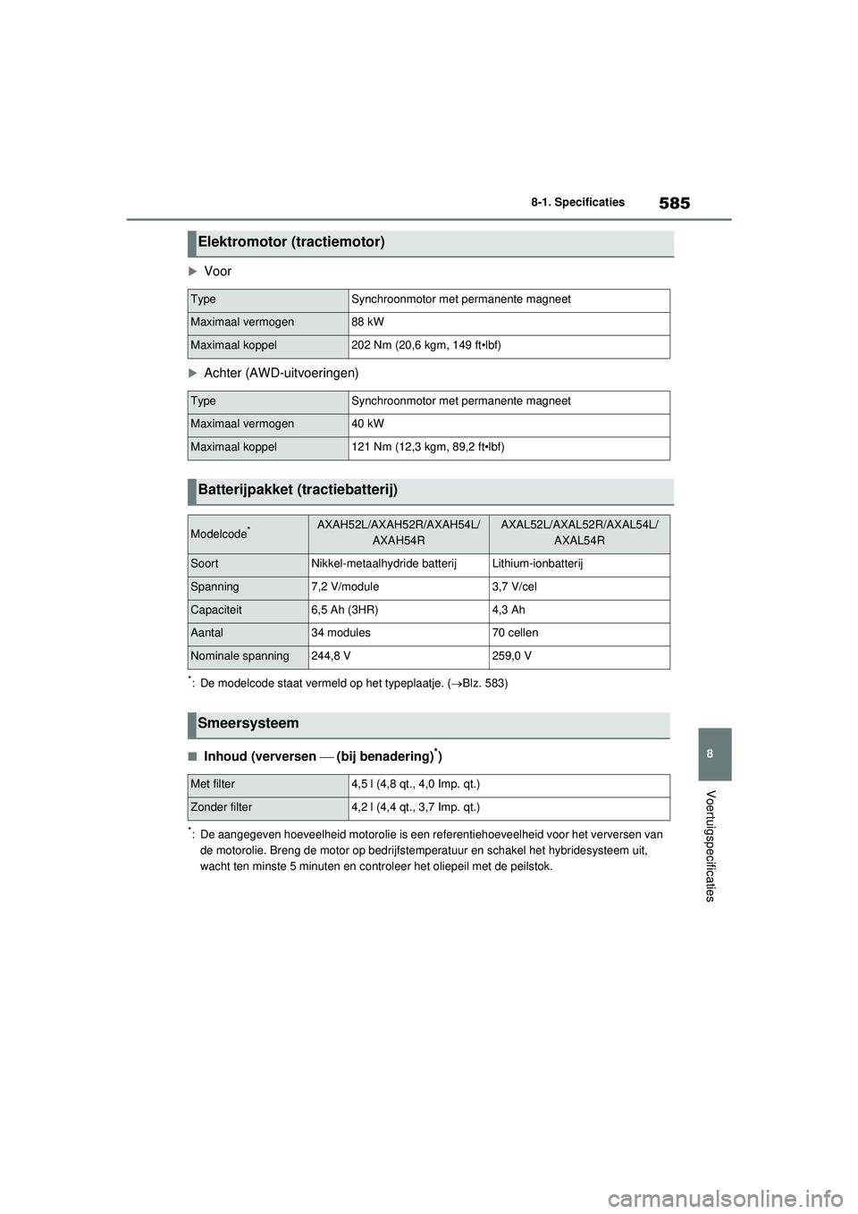 TOYOTA RAV4 HYBRID 2021  Instructieboekje (in Dutch) 585
8
8-1. Specificaties
Voertuigspecificaties
Voor
Achter (AWD-uitvoeringen)
*: De modelcode staat vermeld op het typeplaatje. (
Blz. 583)
■Inhoud (verversen   (bij benadering)*)
*: De 