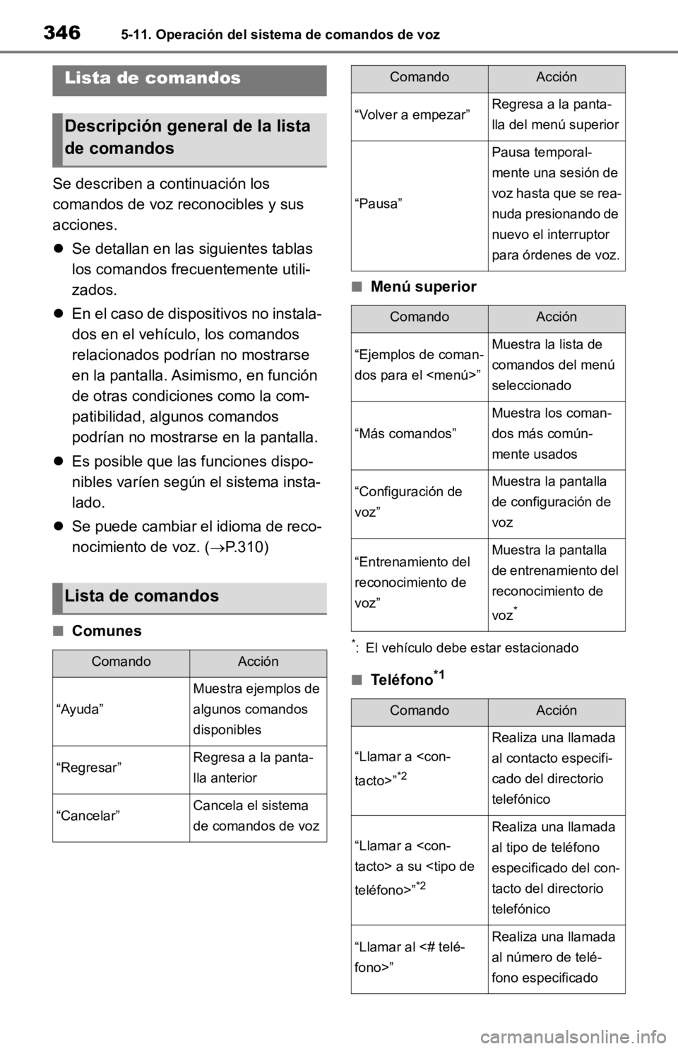 TOYOTA RAV4 HYBRID 2019 Manual del propietario (in Spanish) 3465-11. Operación del sistema de comandos de voz
Se describen a continuación los
comandos de voz reconocibles y sus
acciones.
Se detallan en las siguientes tablas
los comandos frec uentement TOYOTA RAV4 HYBRID 2019 Manual del propietario (in Spanish) 3465-11. Operación del sistema de comandos de voz
Se describen a continuación los
comandos de voz reconocibles y sus
acciones.
Se detallan en las siguientes tablas
los comandos frec uentement