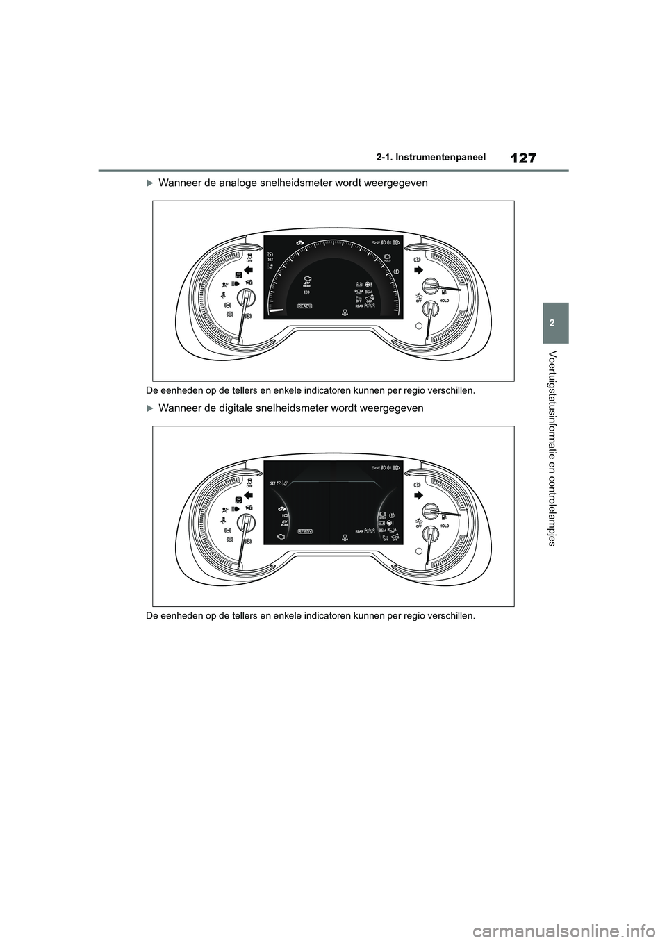 TOYOTA RAV4 HYBRID 2019  Instructieboekje (in Dutch) 127
2
2-1. Instrumentenpaneel
Voertuigstatusinformatie en controlelampjes
Wanneer de analoge snelheidsmeter wordt weergegeven
De eenheden op de tellers en enkele indicatoren kunnen per regi
o versc