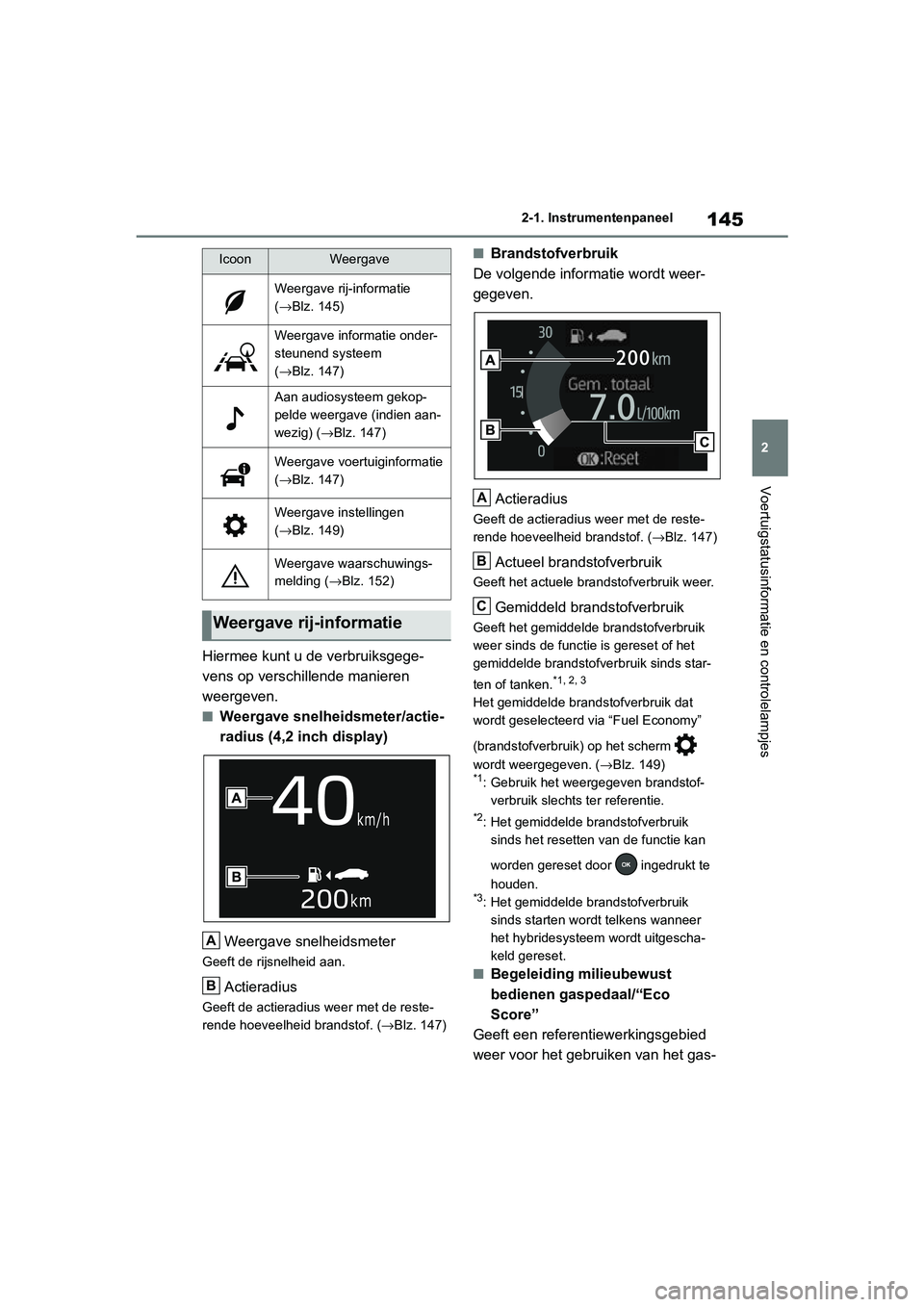 TOYOTA RAV4 HYBRID 2019  Instructieboekje (in Dutch) 145
2
2-1. Instrumentenpaneel
Voertuigstatusinformatie en controlelampjes
Hiermee kunt u de verbruiksgege-
vens op verschillende manieren 
weergeven.
■Weergave snelheidsmeter/actie-
radius (4,2 inch