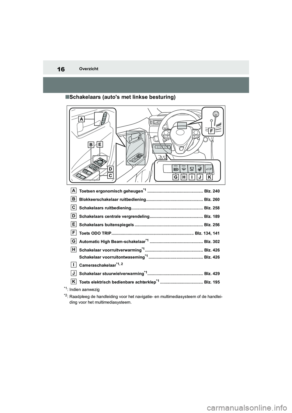 TOYOTA RAV4 HYBRID 2019  Instructieboekje (in Dutch) 16Overzicht
■Schakelaars (auto's met linkse besturing)
Toetsen ergonomisch geheugen*1................................................ Blz. 240
Blokkeerschakelaar ruitbediening ..................