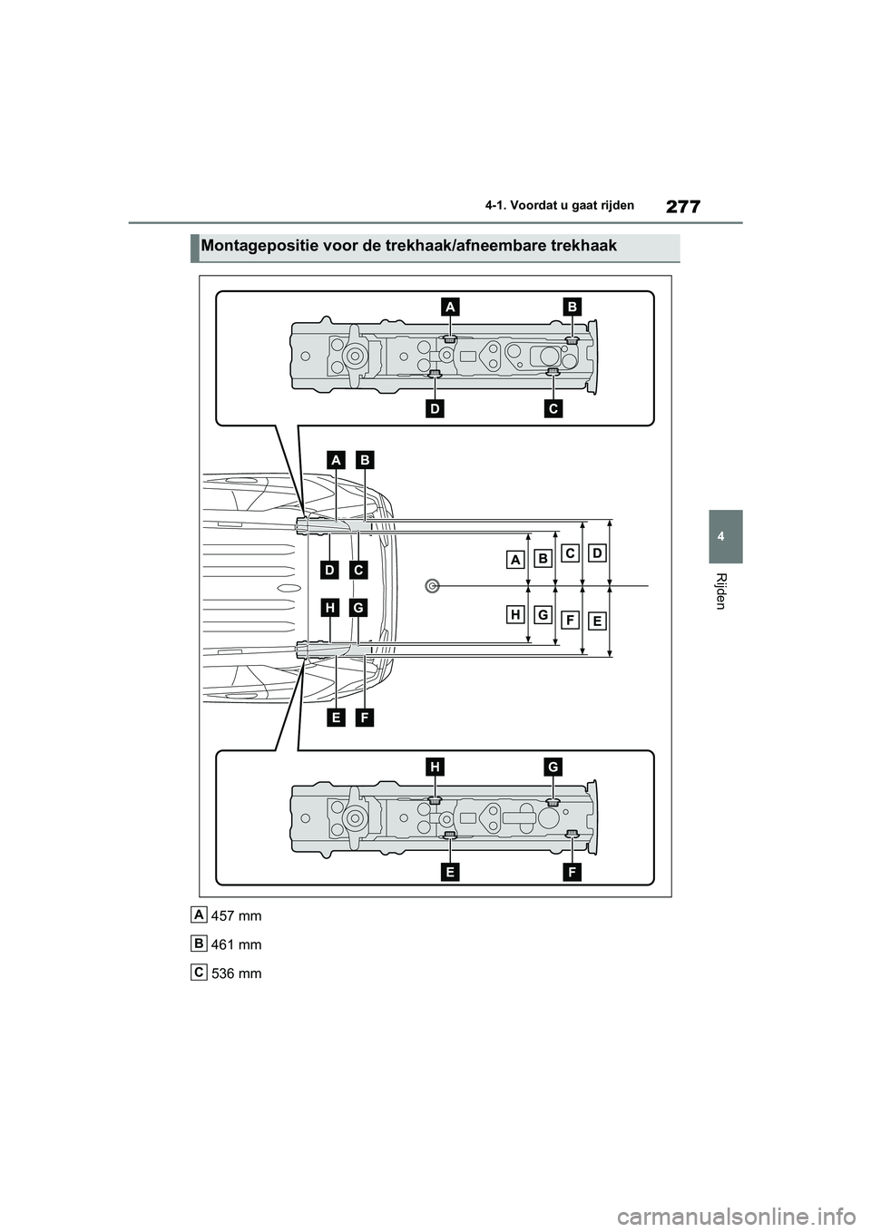 TOYOTA RAV4 HYBRID 2019  Instructieboekje (in Dutch) 277
4
4-1. Voordat u gaat rijden
Rijden
457 mm
461 mm
536 mm
Montagepositie voor de trekhaak/afneembare trekhaak
A
B
C
pM_RAV4-HV_OM_OM42D12E_(EE)
.book  Page 277  Friday, March 22, 2019  11:40 AM 
