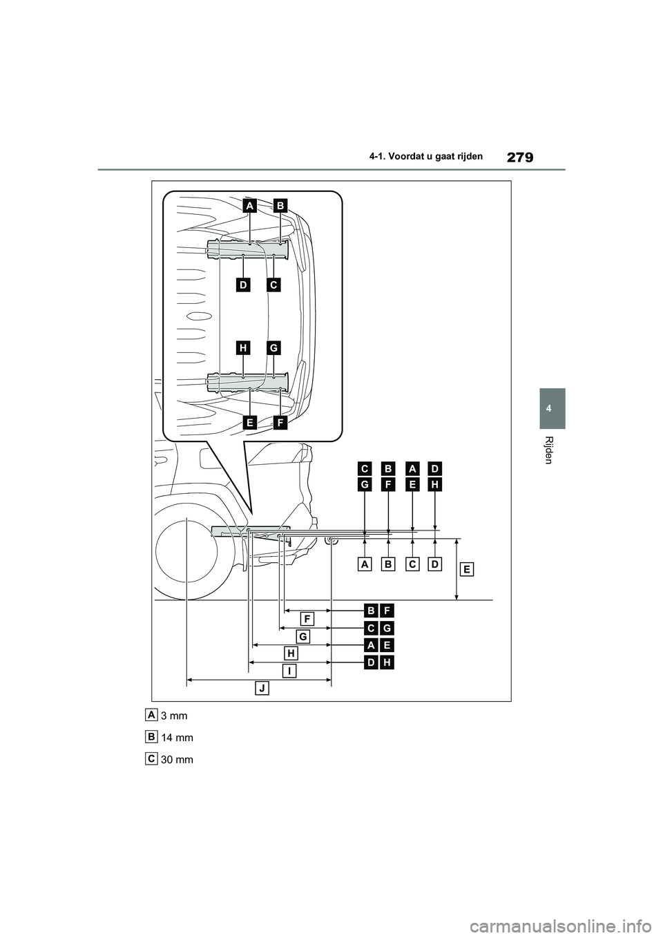 TOYOTA RAV4 HYBRID 2019  Instructieboekje (in Dutch) 279
4
4-1. Voordat u gaat rijden
Rijden
3 mm
14 mm
30 mmA
B
C
pM_RAV4-HV_OM_OM42D12E_(EE)
.book  Page 279  Friday, March 22, 2019  11:40 AM 