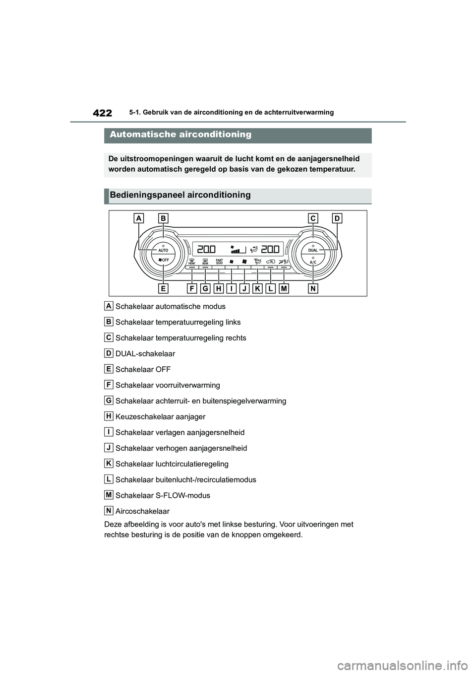 TOYOTA RAV4 HYBRID 2019 Instructieboekje (in Dutch) 4225-1. Gebruik van de airconditioning en de achterruitverwarming
5-1.Gebruik van de airconditioning en de achterruitverwarming
Schakelaar automatische modus
Schakelaar temperatuurregeling links
Schak TOYOTA RAV4 HYBRID 2019 Instructieboekje (in Dutch) 4225-1. Gebruik van de airconditioning en de achterruitverwarming
5-1.Gebruik van de airconditioning en de achterruitverwarming
Schakelaar automatische modus
Schakelaar temperatuurregeling links
Schak