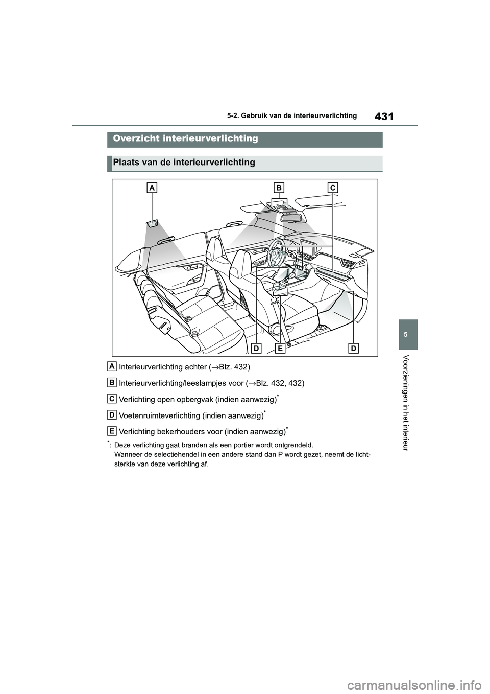 TOYOTA RAV4 HYBRID 2019  Instructieboekje (in Dutch) 431
5
5-2. Gebruik van de interieurverlichting
Voorzieningen in het interieur
5-2.Gebruik van de interieurverlichting
Interieurverlichting achter (
→Blz. 432)
Interieurverlichting/leeslampjes voor (