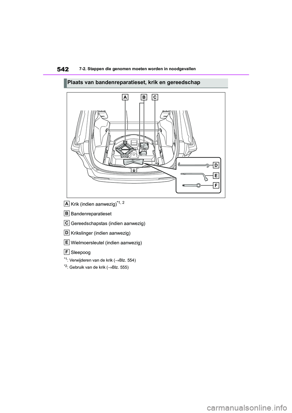 TOYOTA RAV4 HYBRID 2019  Instructieboekje (in Dutch) 5427-2. Stappen die genomen moeten worden in noodgevallen
Krik (indien aanwezig)*1, 2
Bandenreparatieset
Gereedschapstas (indien aanwezig)
Krikslinger (indien aanwezig)
Wielmoersleutel (indien aanwezi