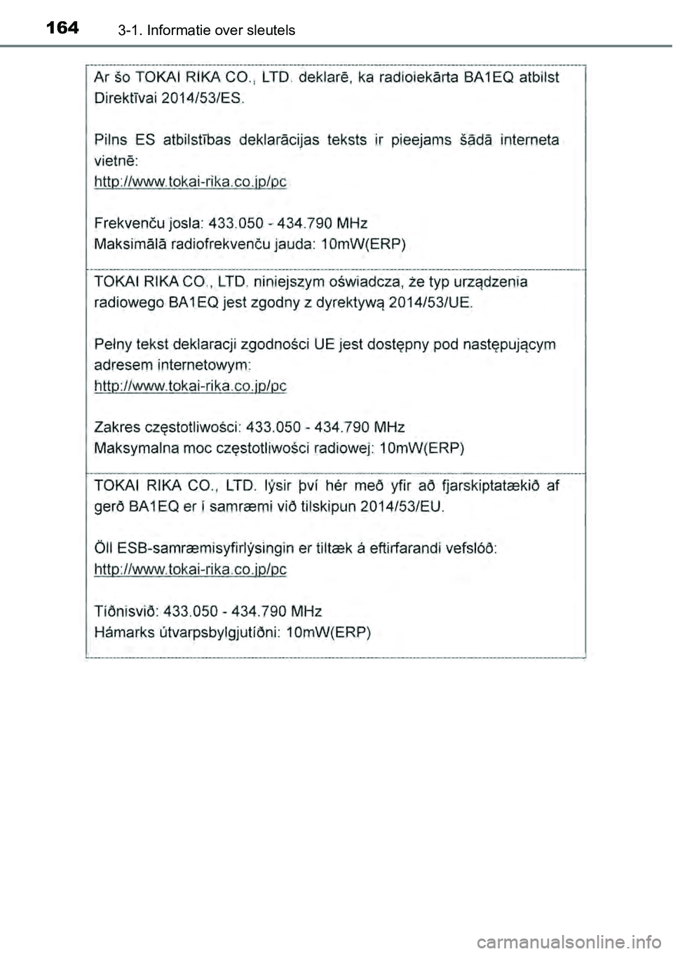 TOYOTA RAV4 HYBRID 2018  Instructieboekje (in Dutch) 1643-1. Informatie over sleutels 