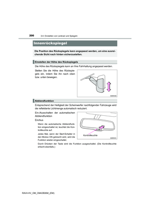 Page 200