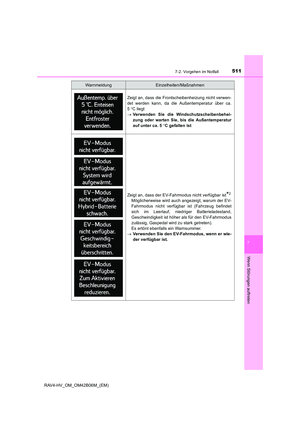 Page 511