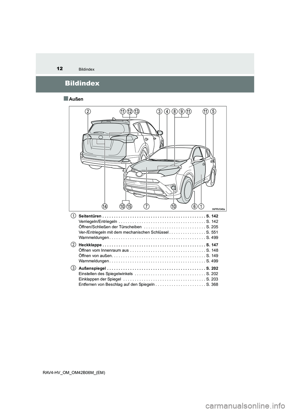 TOYOTA RAV4 HYBRID 2017  Betriebsanleitungen (in German) 12Bildindex
RAV4-HV_OM_OM42B06M_(EM)
Bildindex
■Außen
Seitentüren . . . . . . . . . . . . . . . . . . . . . . . . . . . . . . . . . . . . . . . . . . . . . S. 142
Verriegeln/Entriegeln  . . . . . 