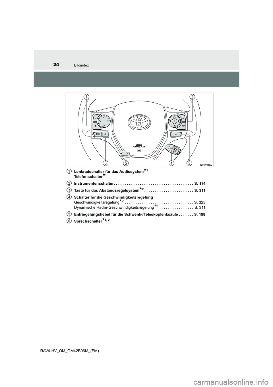 TOYOTA RAV4 HYBRID 2017  Betriebsanleitungen (in German) 24Bildindex
RAV4-HV_OM_OM42B06M_(EM)Lenkradschalter für das Audiosystem
*1 
Telefonschalter*1
Instrumentenschalter . . . . . . . . . . . . . . . . . . . . . . . . . . . . . . . . . . . . . S. 114
Tas