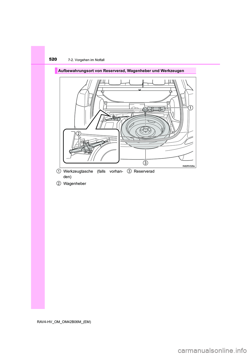 TOYOTA RAV4 HYBRID 2017  Betriebsanleitungen (in German) 5207-2. Vorgehen im Notfall
RAV4-HV_OM_OM42B06M_(EM)
Aufbewahrungsort von Reserverad, Wagenheber und Werkzeugen
Werkzeugtasche (falls vorhan-
den)
WagenheberReserverad1
2
3 