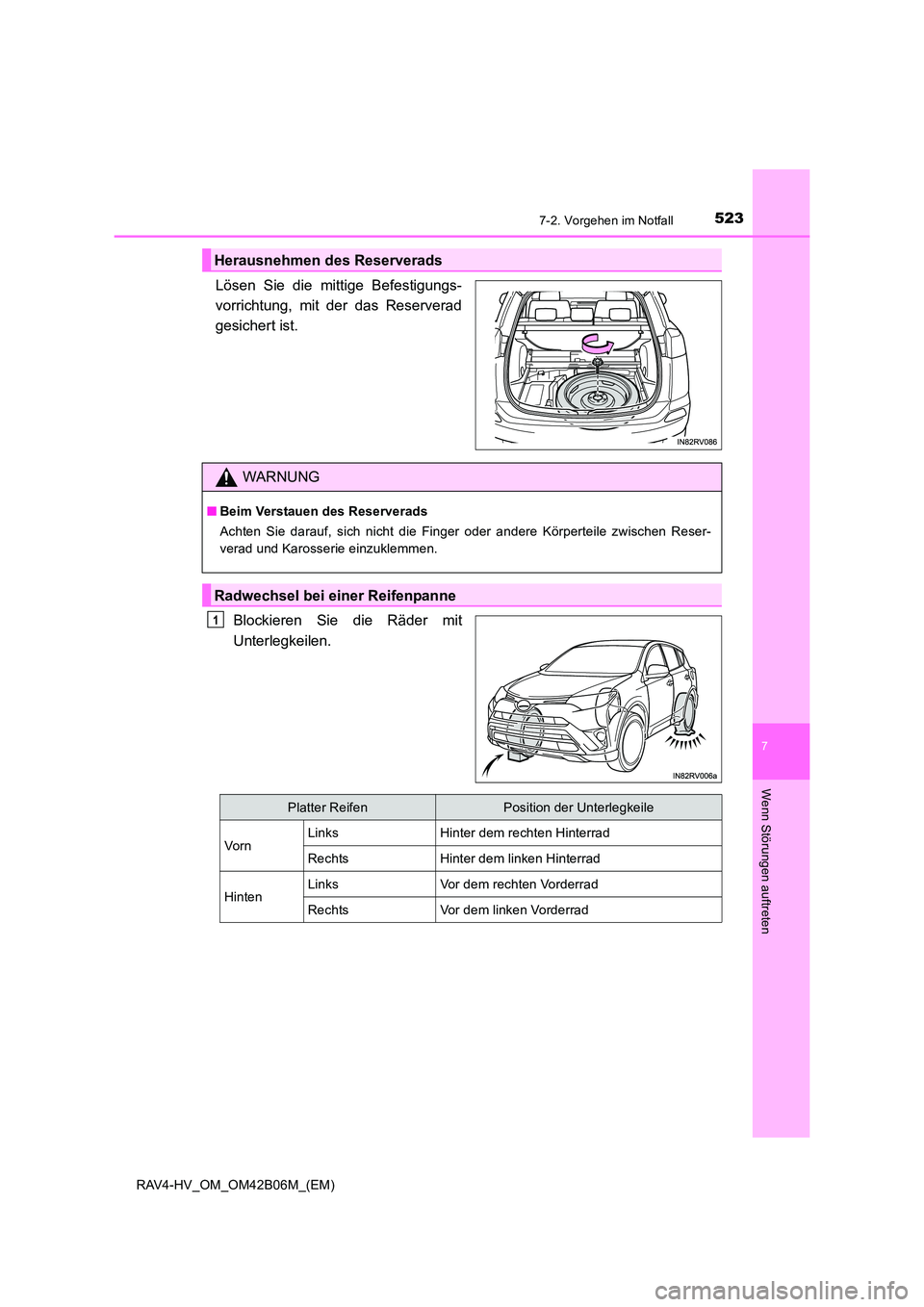 TOYOTA RAV4 HYBRID 2017  Betriebsanleitungen (in German) 5237-2. Vorgehen im Notfall
RAV4-HV_OM_OM42B06M_(EM)
7
Wenn Störungen auftreten
Lösen Sie die mittige Befestigungs-
vorrichtung, mit der das Reserverad
gesichert ist.Blockieren Sie die Räder mit
Un
