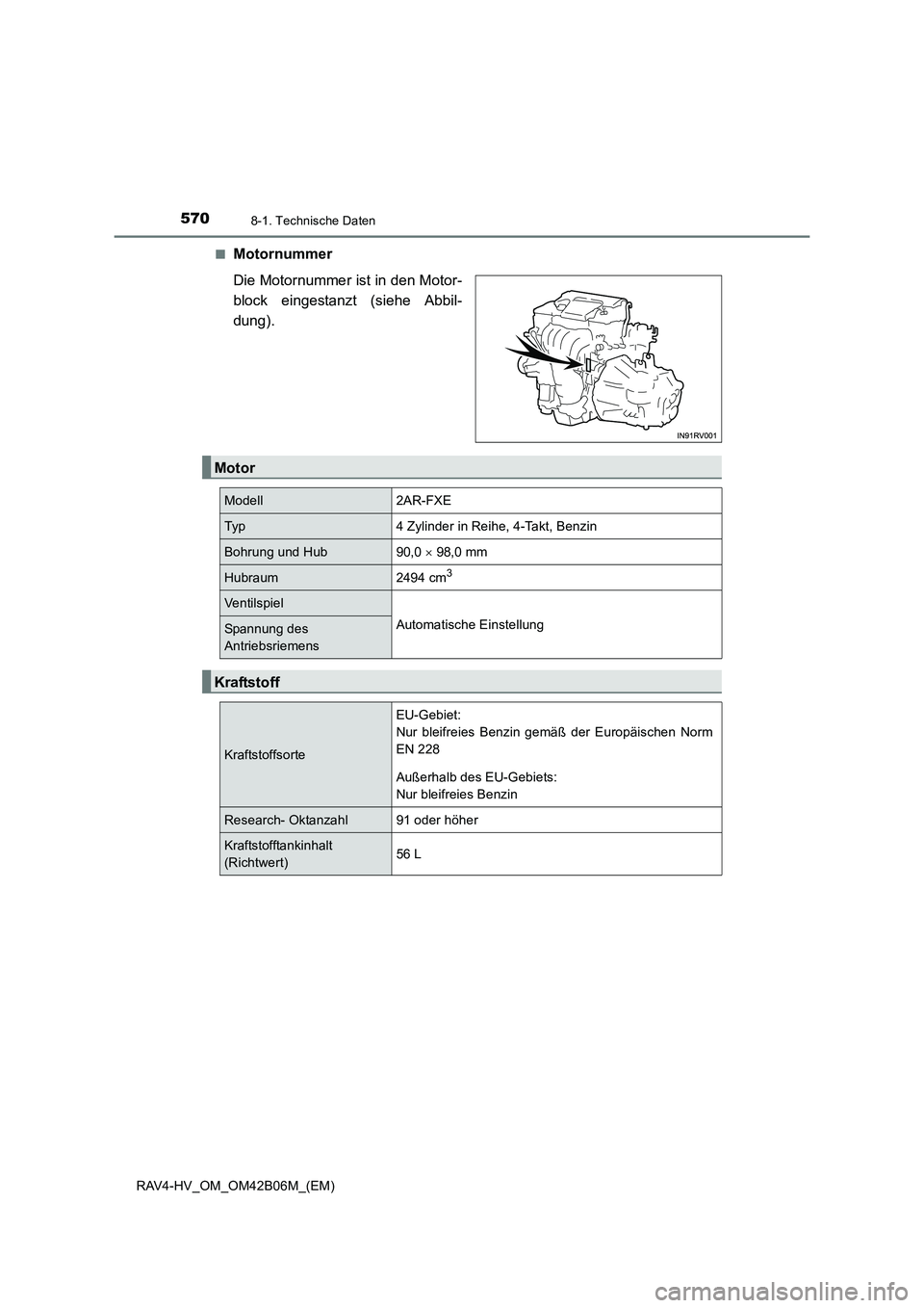 TOYOTA RAV4 HYBRID 2017  Betriebsanleitungen (in German) 5708-1. Technische Daten
RAV4-HV_OM_OM42B06M_(EM)■
Motornummer
Die Motornummer ist in den Motor-
block eingestanzt (siehe Abbil-
dung).
Motor
Modell2AR-FXE
Typ4 Zylinder in Reihe, 4-Takt, Benzin
Boh