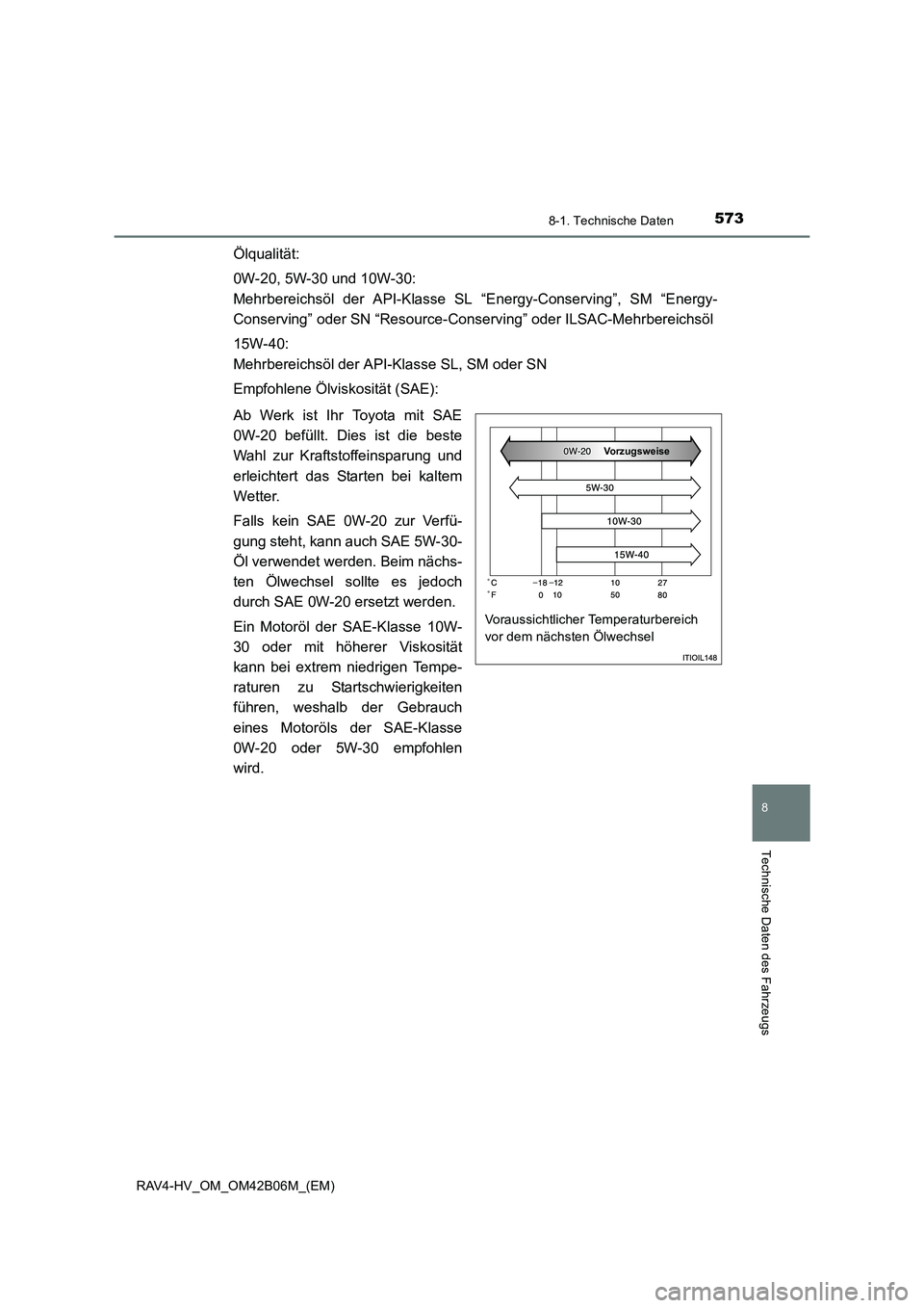 TOYOTA RAV4 HYBRID 2017  Betriebsanleitungen (in German) 5738-1. Technische Daten
RAV4-HV_OM_OM42B06M_(EM)
8
Technische Daten des Fahrzeugs
Ölqualität:
0W-20, 5W-30 und 10W-30: 
Mehrbereichsöl der API-Klasse SL “Energy-Conserving”, SM “Energy-
Cons