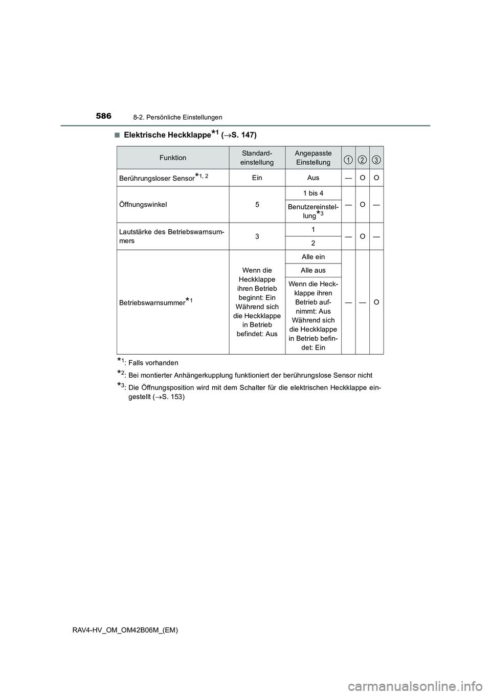 TOYOTA RAV4 HYBRID 2017  Betriebsanleitungen (in German) 5868-2. Persönliche Einstellungen
RAV4-HV_OM_OM42B06M_(EM)■
Elektrische Heckklappe*1 (
→ S. 147)
*1: Falls vorhanden
*2: Bei montierter Anhängerkupplung funktioniert der berührungslose Sensor n