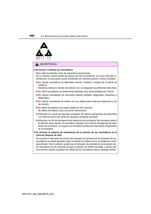 Page 450
