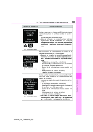 Page 503