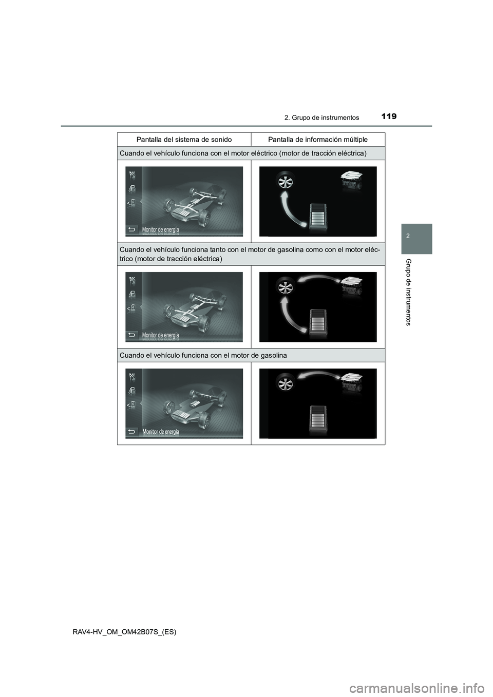 TOYOTA RAV4 HYBRID 2017  Manual del propietario (in Spanish) 1192. Grupo de instrumentos
2
Grupo de instrumentos
RAV4-HV_OM_OM42B07S_(ES)
Pantalla del sistema de sonidoPantalla de información múltiple
Cuando el vehículo funciona con el motor eléctrico (moto