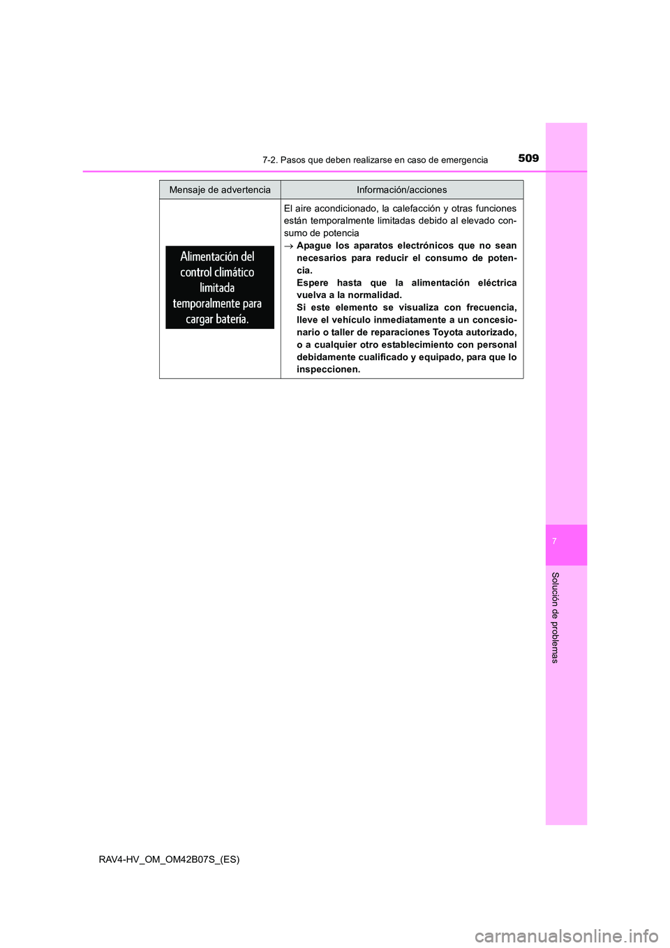 TOYOTA RAV4 HYBRID 2017  Manual del propietario (in Spanish) 5097-2. Pasos que deben realizarse en caso de emergencia
RAV4-HV_OM_OM42B07S_(ES)
7
Solución de problemas
El aire acondicionado, la calefacción y otras funciones
están temporalmente limitadas debid