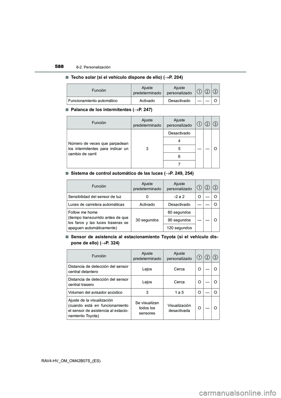 TOYOTA RAV4 HYBRID 2017  Manual del propietario (in Spanish) 5888-2. Personalización
RAV4-HV_OM_OM42B07S_(ES)■
Techo solar (si el vehículo dispone de ello) (
→P. 204)
■Palanca de los intermitentes ( →P. 247)
■Sistema de control automático de las lu