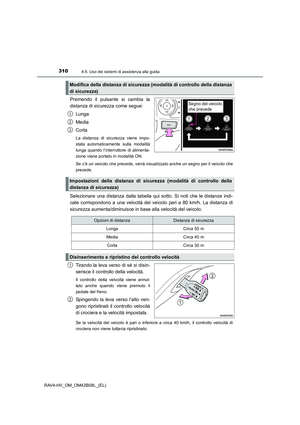 Page 310