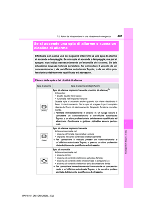 Page 481