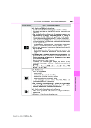 Page 483