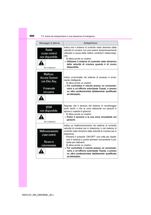 Page 496